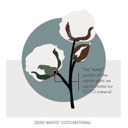 La Paper Coaster, Latte